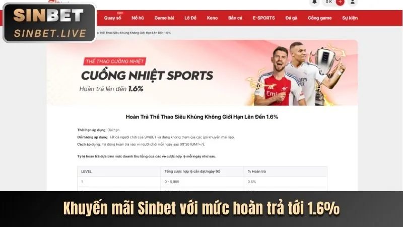 Giao diện sảnh lô đề b69 trên điện thoại